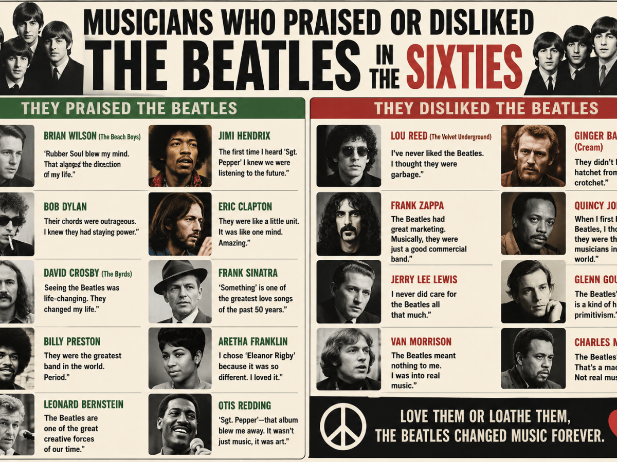 The Beatles Through the Eyes of Their Musical&nbsp;Peers
